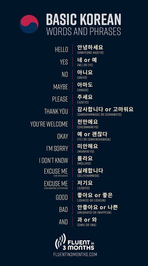 Pin by Phalak Ranjan on korean | Korean words, Easy korean words, Learn ...