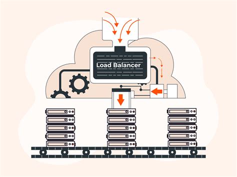 What Is Transcoding and What Role Does It Play in Streaming? | Gcore