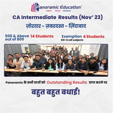 CA Intermediate - Results | Panoramic Education - Surat