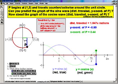 Image result for Calculus Animations