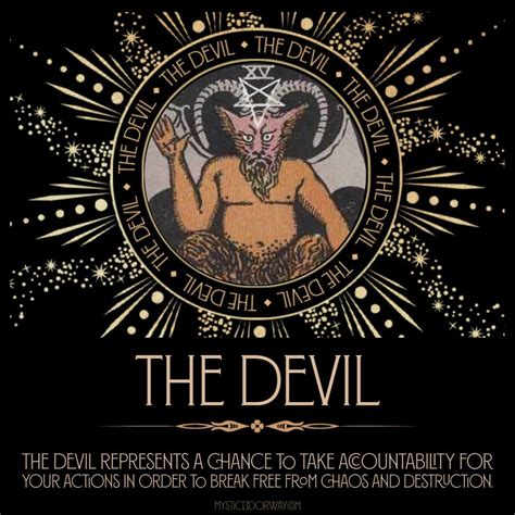 The Origin Of The Word Devil And What Its Roots Really Mean