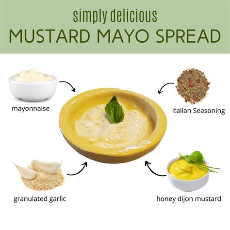Mustard Mayonnaise Sauce Recipe | Simplywanderfull