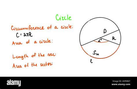 Circle Geometry Tutorials 的图像结果