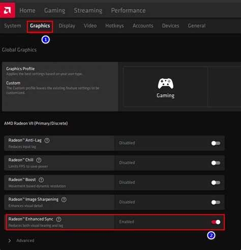 Vsync Screen Tearing 的图像结果