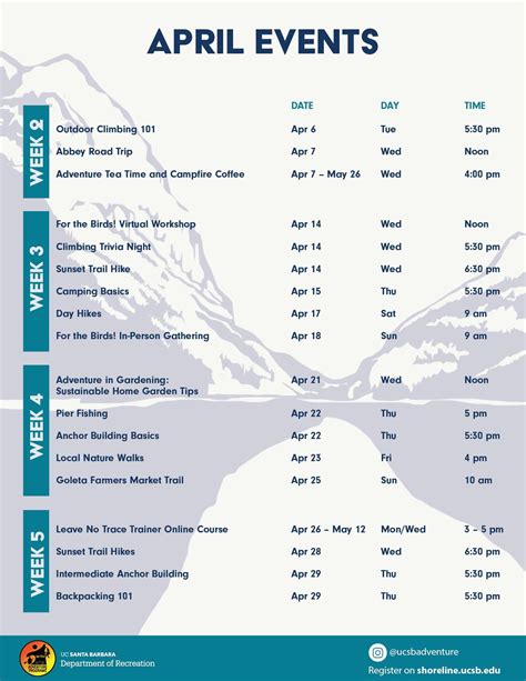 Adventure Programs | Department of Recreation