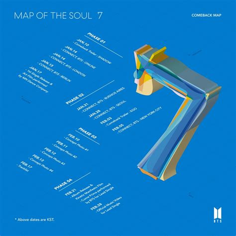 BTS ニューアルバム『MAP OF THE SOUL : 7』カムバック・マップ公開 | SPICE - エンタメ特化型情報メディア スパイス