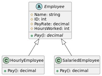 Image result for UML Python Stracture Employee