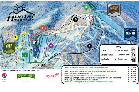 Mountain Info | Hunter Mountain Resort
