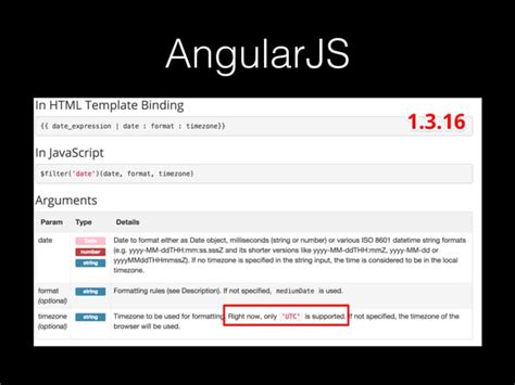 Image result for Time Zone API JavaScript