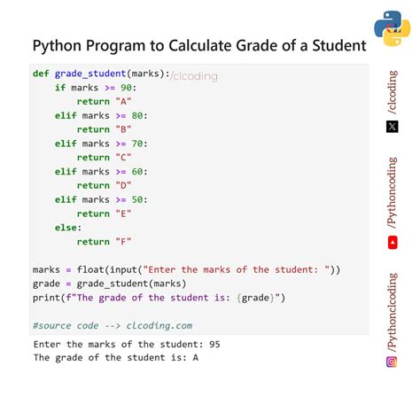 Image result for Python Student Grade Program