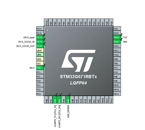 Image result for How to Write Code STM Visual Basic