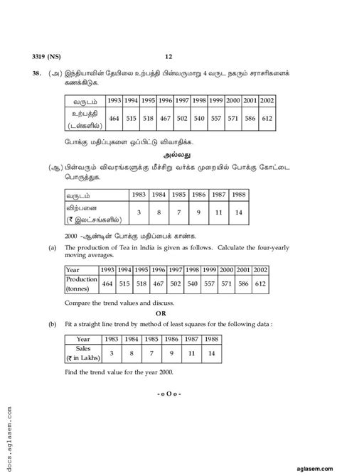 Image result for Statistics Class 12 Passing Packing