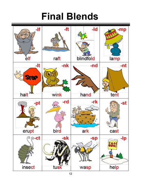 Basic Phonics Lessons 的图像结果