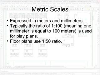 Image result for Every Mark Architect Scale Explained