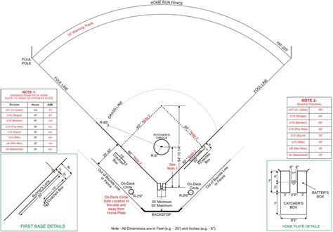 The Ultimate Guide to Baseball Field Diagram PDFs: Everything You Need ...