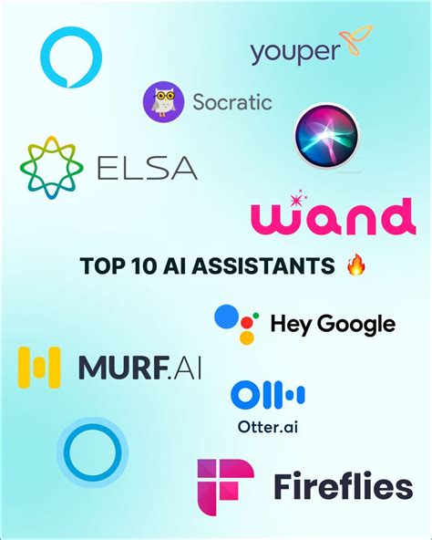 Image result for Names for AI Assistant