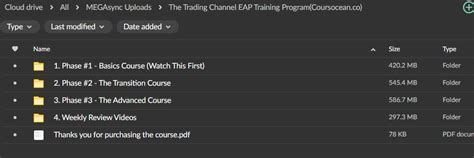 Image result for EAP Trading Videos Tutorials