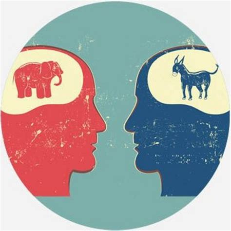 Political Spectrum Graph 的图像结果