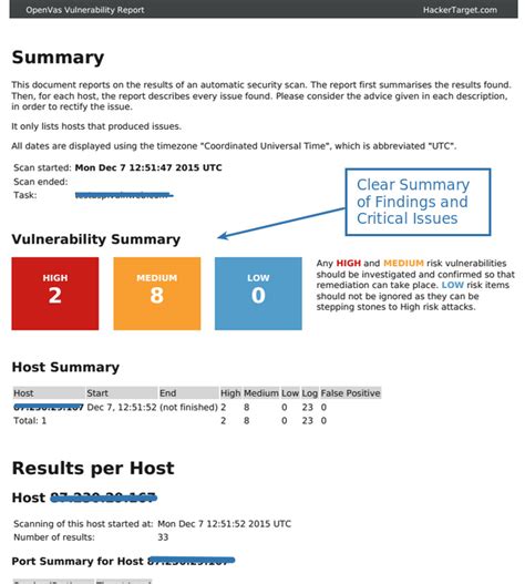 OpenVAS Scan 的图像结果