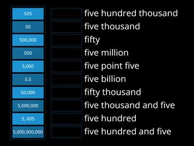 Image result for Two-Digit Biggest Numbers