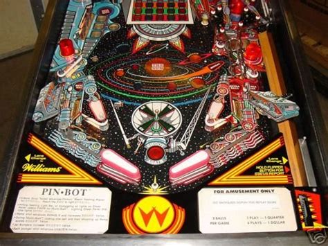 Image result for Pinbot Machine