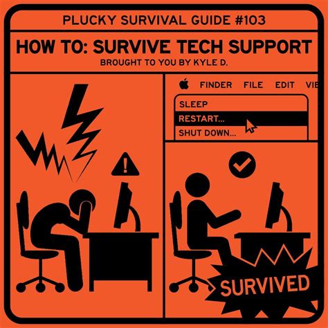 Image result for On Fron of Computer Not Working