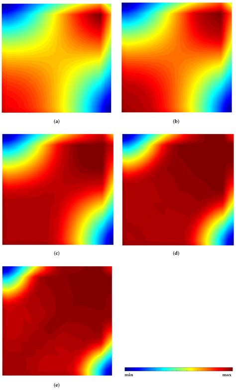 Elastoplastic Analysis of Plates with Radial Point Interpolation ...