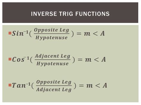Image result for Inverse Trig Functions Examples