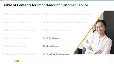 Image result for In Service Training Module