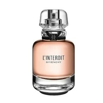 TOP 7 PERFUMES IN UKRAINE — Teletype