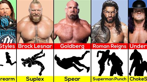 WWE Wrestlers Iconic Signature Moves - YouTube
