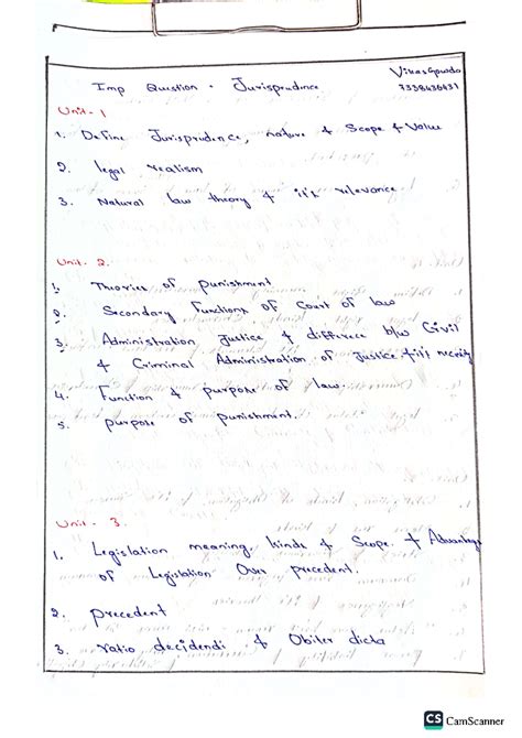 IMP Jurisprudence Vikas 1 - VikasGowda Imp Question . Jurisprudince ...