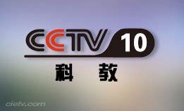 CCTV4《文明之旅》解读楼兰古国秘密