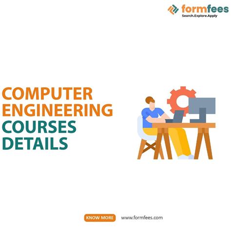 Computer Engineering Subjects 的图像结果