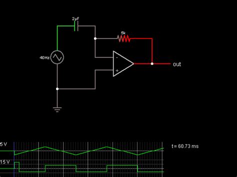 Image result for differentiator