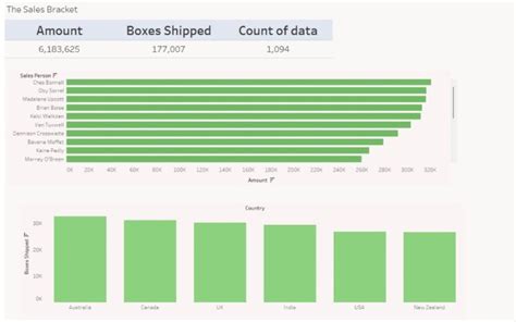 Image result for Create Tableau Report From Excel