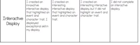 Assessing Project-Based Learning 的图像结果
