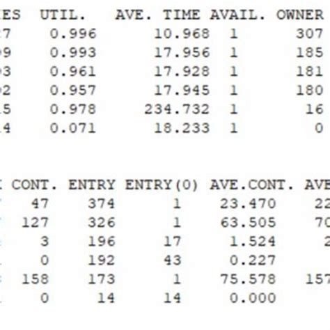 Assembly Process Simulation 的图像结果