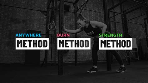 Image result for Method Computer Programming