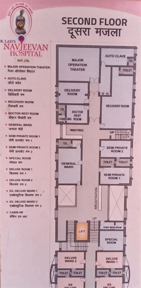 Dr. Lads Navjeevan Hospital