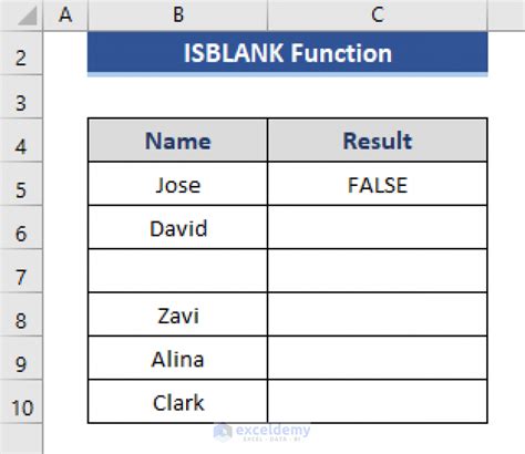 Excel Is Empty Function 的图像结果