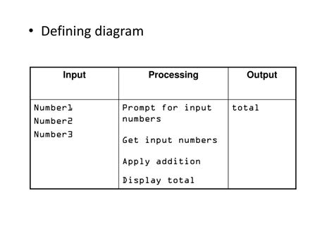 Computer Programme 的图像结果