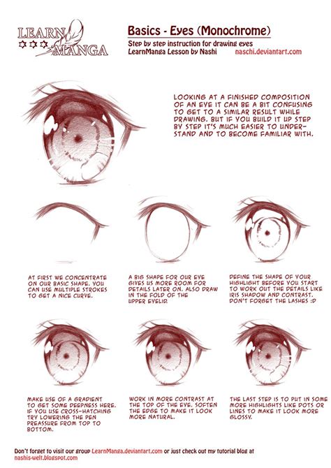 Image result for Manga Eyes Tutorial