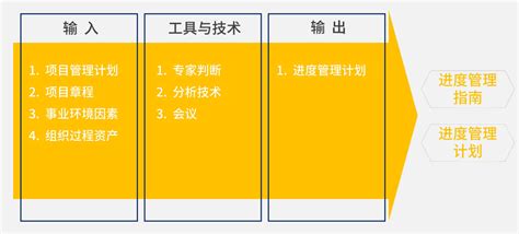 Image result for Java Pattern Programs for Practice