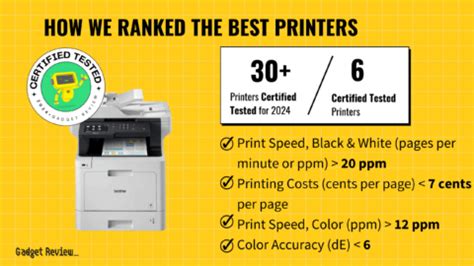 Image result for Printer and There Examples