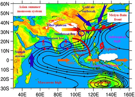 Aerosol and monsoon climate interactions over Asia - Li - 2016 - Reviews of Geophysics - Wiley ...