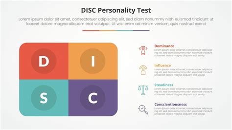 Eisenhower matrix Images - Free Download on Freepik