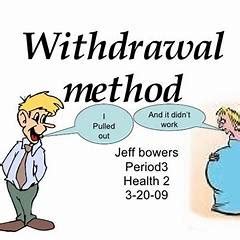 Image result for Withdrawal Method Fail