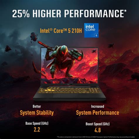 ASUS TUF Gaming F16 (2025) with Office 2024 + M365 Basic*, (i5 14th gen ...