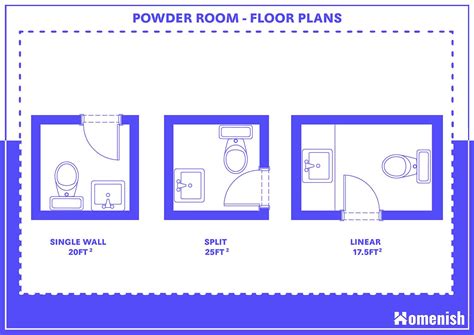 Smallest Powder Room Floor Plan Pdf - Infoupdate.org